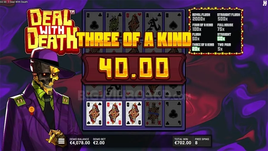 Promotions Update